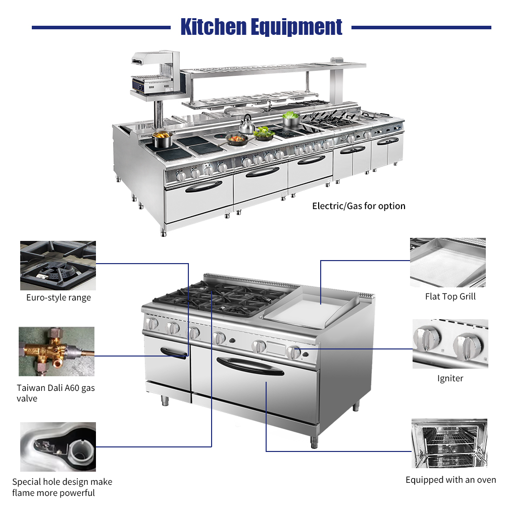 Premium Hotel Restaurant Kitch - đánh giá và giá Commercial Kitchen Usa