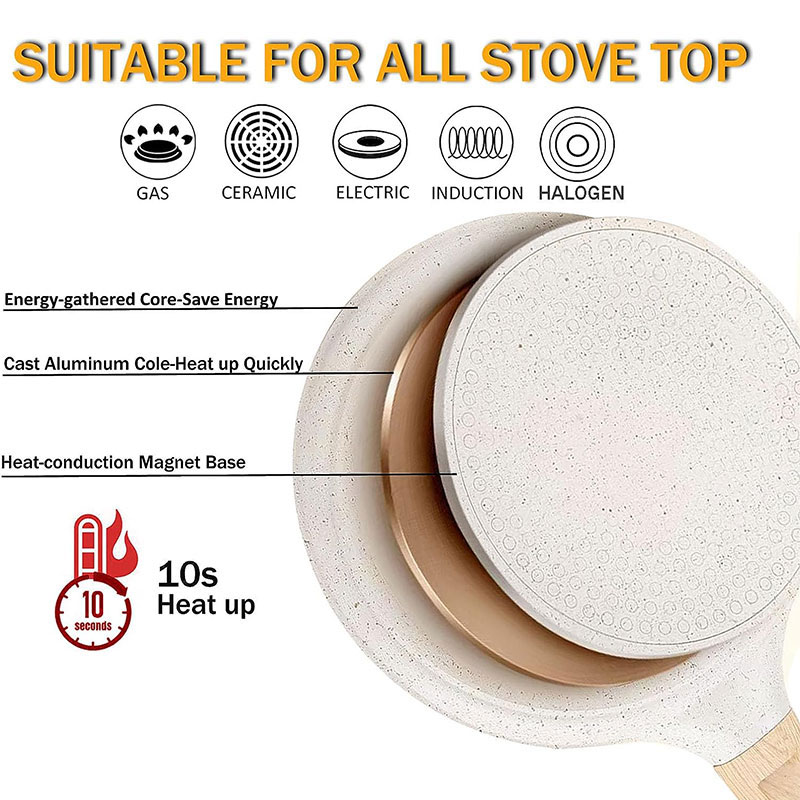 20/24/28cm Nonstick Crepe Egg  - đánh giá và giá Crepe Maker Griddle