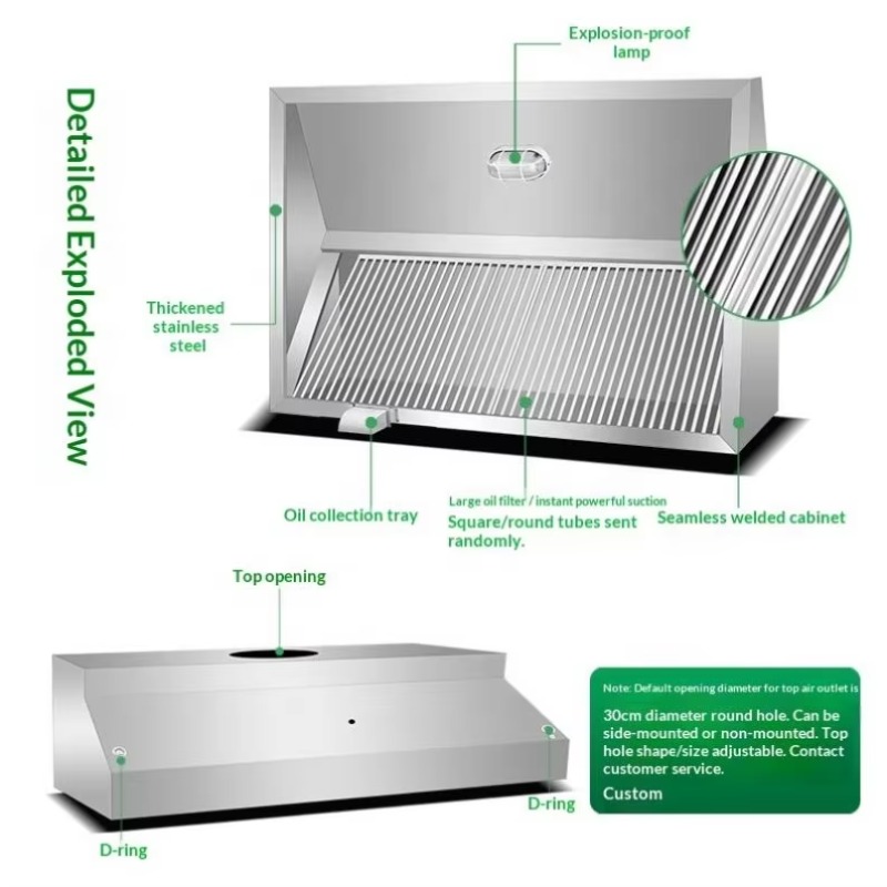 Commercial Customizable Kitche - đánh giá và giá Commercial Kitchen Usa