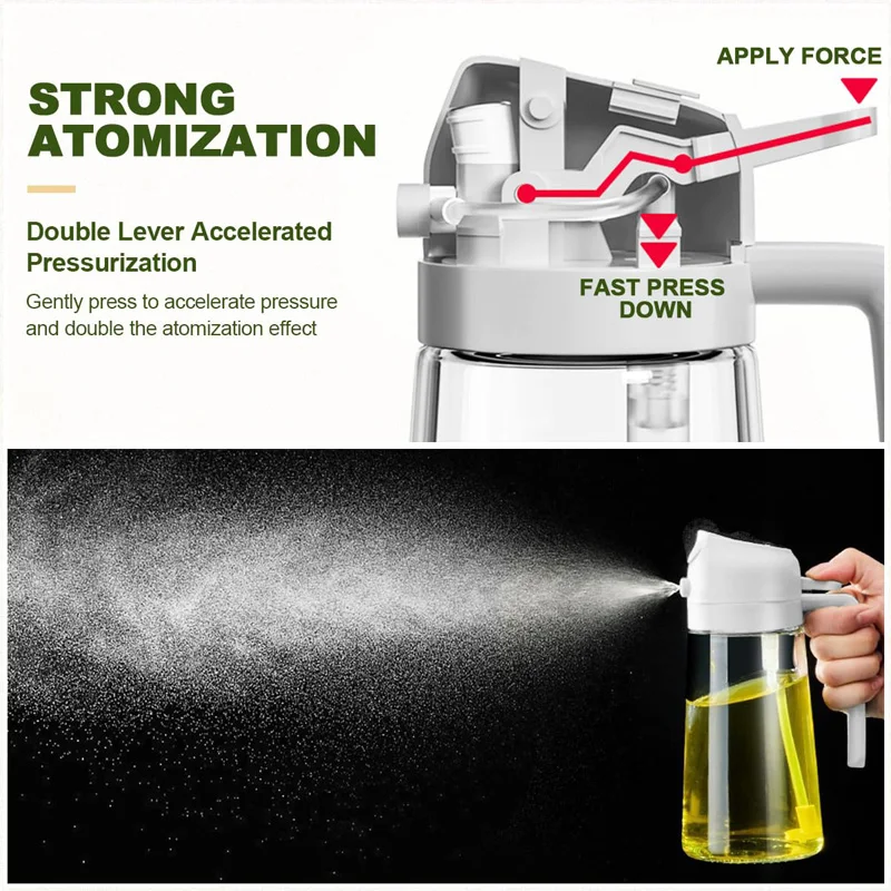 2 in 1 Pour Spray Sprayer Kitc - đánh giá và giá Commercial Kitchen Sprayer