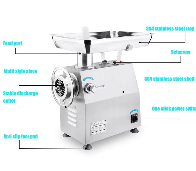 Electric Meat Grinder & Sausag - đánh giá và giá Commercial Kitchen Inspection
