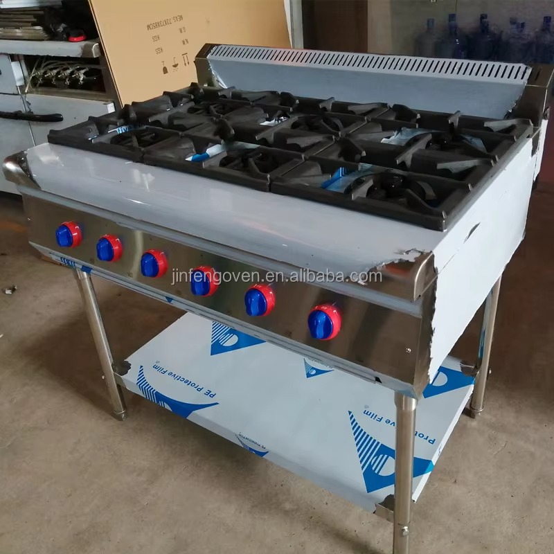 Commercial Kitchen Equipment P - đánh giá và giá Commercial Kitchen Usa
