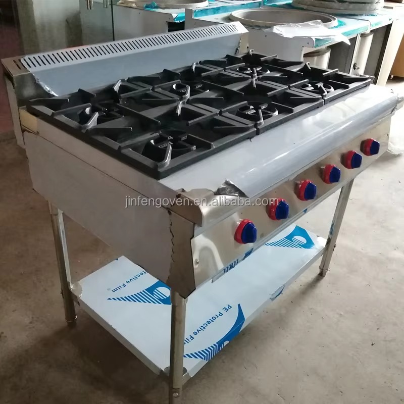 Commercial Kitchen Equipment P - đánh giá và giá Commercial Kitchen Usa