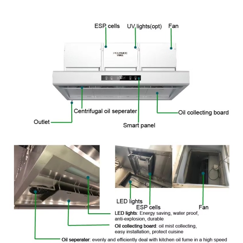 Commercial Customizable 201Sta - đánh giá và giá Commercial Kitchen Usa