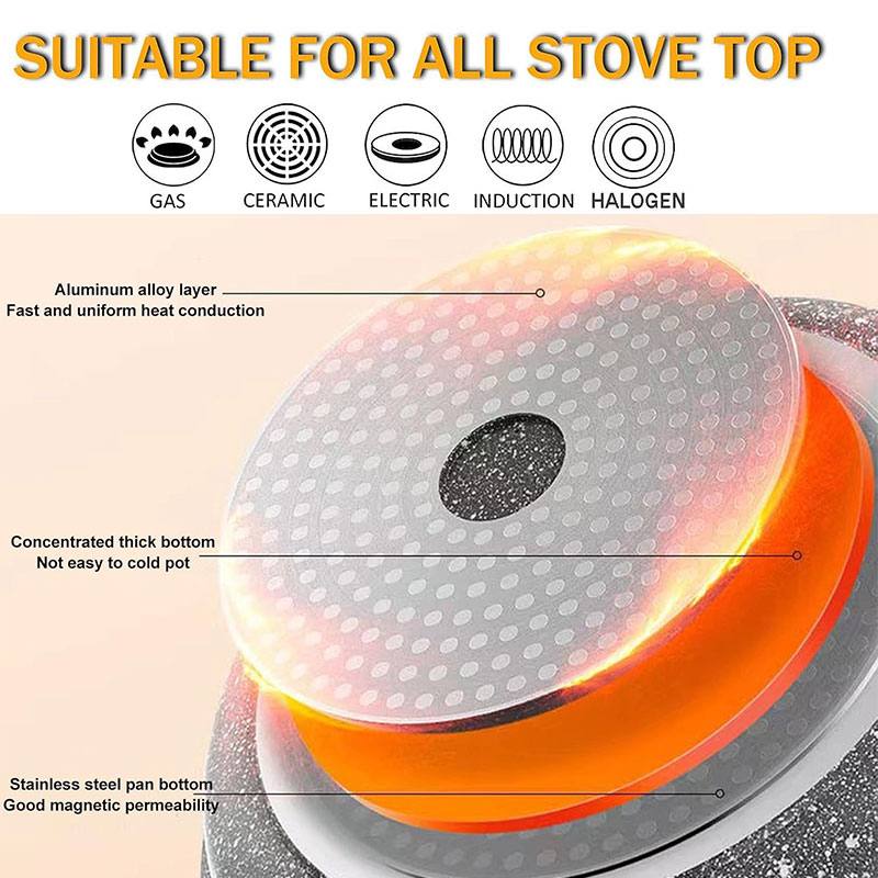 Ceramic Coating Egg Pancake Gr - đánh giá và giá Crepe Maker Griddle