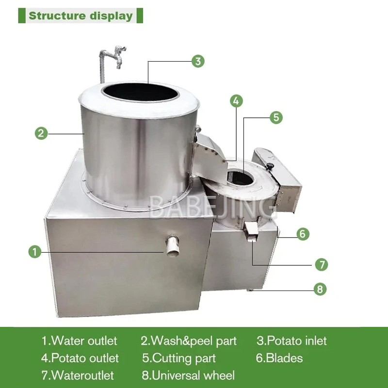 Electric Potato Cleaning Slice - đánh giá và giá Commercial Kitchen Cleaning